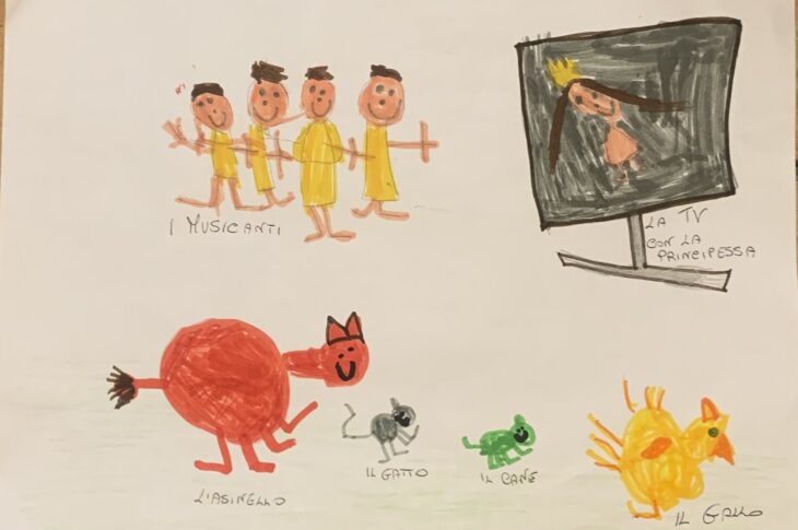 Disegno dei bambini dell'Infanzia Piaget