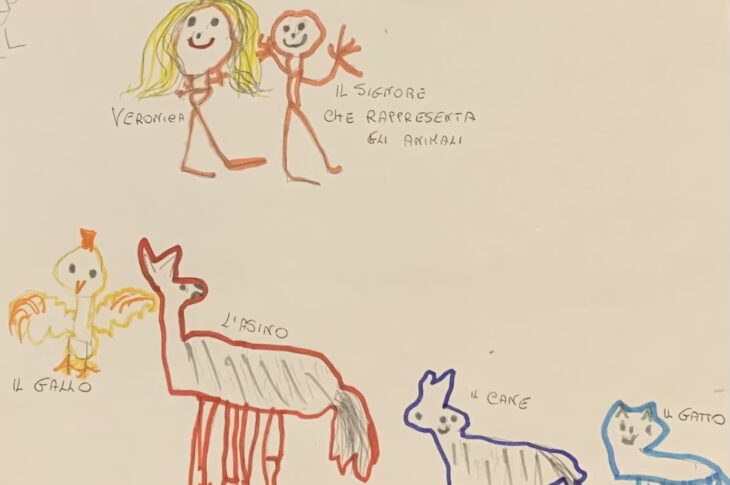 Disegno dei bambini dell'Infanzia Piaget