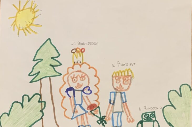 Disegno dei bambini dell'Infanzia Piaget